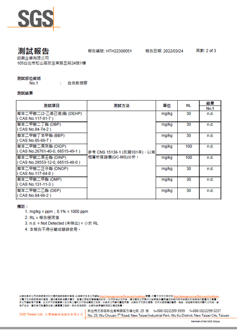 FINISTOP地毯防滑襯墊/ 止滑墊 - 法蘭德斯地毯